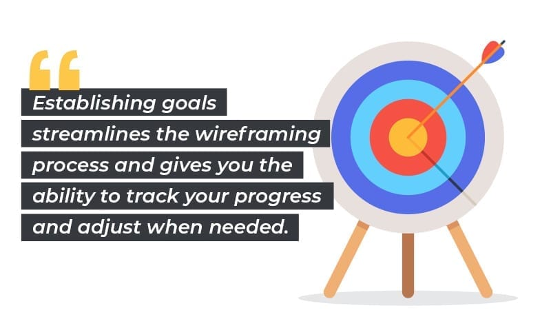 website launch: establish your goals